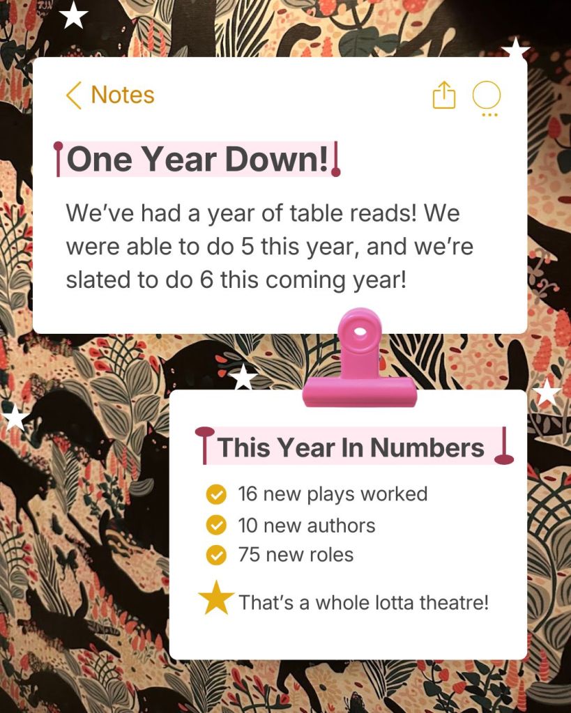 One year down! We’ve had a year of table reads! We were able to do 5 this year, and we’re slated to do 6 this coming year! This Year In Numbers: 16 new plays worked, 10 new authors, 75 new roles
That’s a whole lotta theatre!